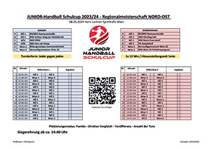 Spielplan RMS 2024 Nord-Ost
