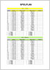 Spielplan RMS 2014 - Süd/Ost