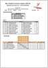 Ergebnisse RMS15 Nord Ost Mädchen