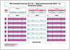 Spielplan RMS18 West CL Schwaz