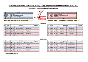 Spielplan RMS 2022 Nord-Ost