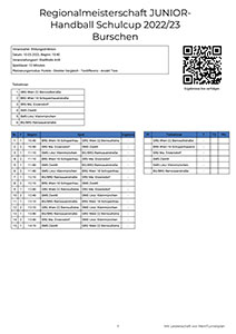 Spielplan RMS 2023 Nord-Ost Burschen