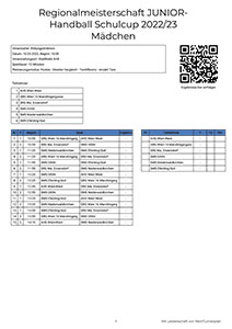 Spielplan RMS 2023 Nord-Ost Mädchen