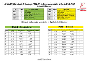 Spielplan RMS 2023 Süd-Ost